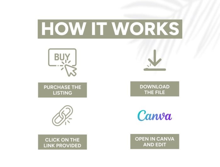 Podcast OneSheet Template for Speakers, Coaches and Authors Customizable Canva Template to Market Your Expertise & Amplify Your Brand - Image 5