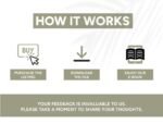 Lawyer ebook - Guide to Set Up and Optimize your Law Firm’s Social Media Accounts | Social Media Mastery for Law Firms Success - Image 7