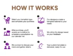 Construction Companies and Contractors: Tailored Template Kit for Robust Branding and Client Connection - Image 2