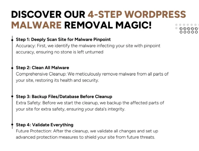Professional WordPress Website Troubleshooting and Problem Solving - Image 3