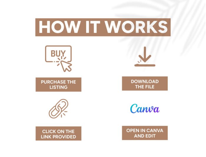 Podcast Interview One Sheet Template: Your Branding Powerhouse for Speakers, Coaches and Authors Customizable Canva Template - Image 4