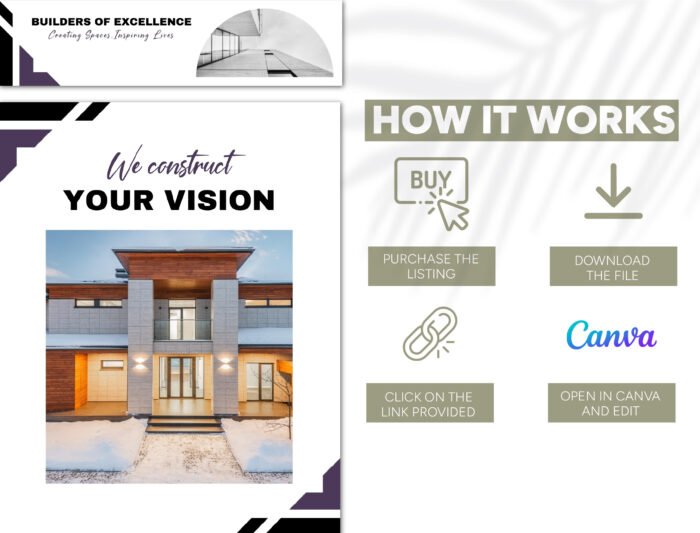 Improve Your LinkedIn Presence with Our Construction Business LinkedIn Kit | LinkedIn Profile Optimization - Image 4