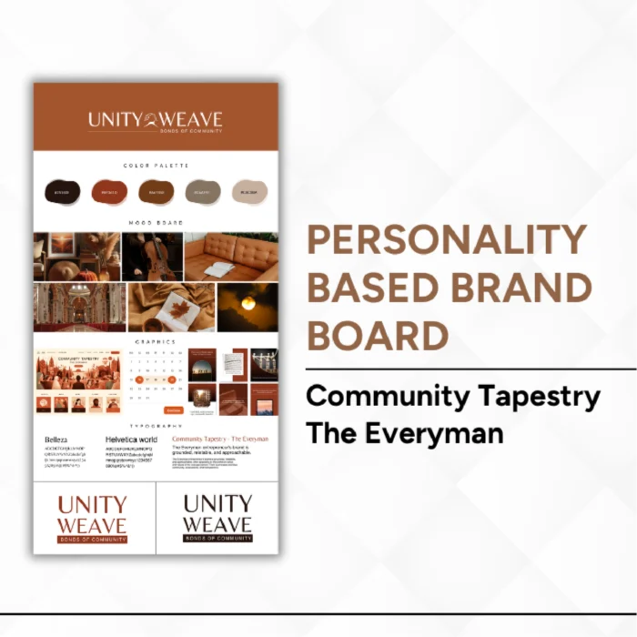 Community Tapestry - Image 1