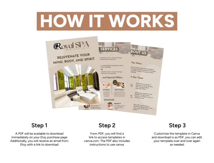 Spa and Wellness Center Services and Pricing Template Bundle | Wellness Center Pricing Guide | Spa Services Template Bundle - Image 3