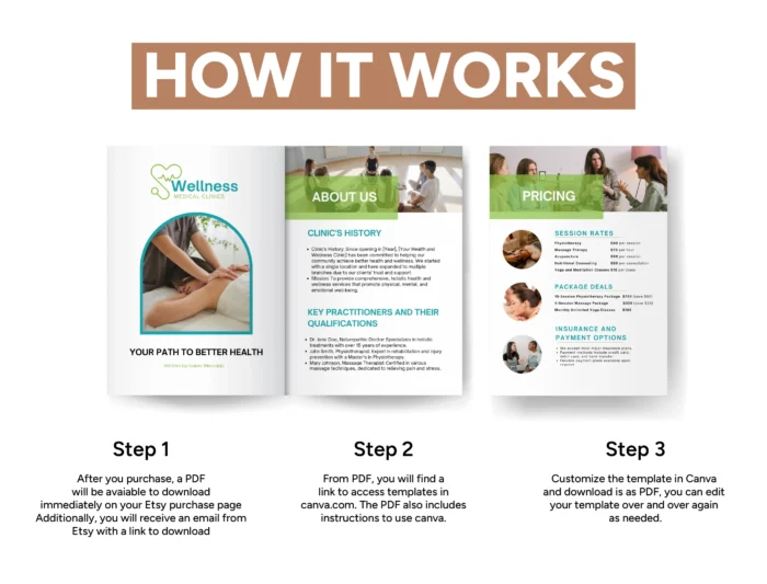 Health and Wellness Clinics Services and Pricing Template Bundle | Virtual Assistant Portfolio, Client Proposal, New Client Welcome Packet - Image 3