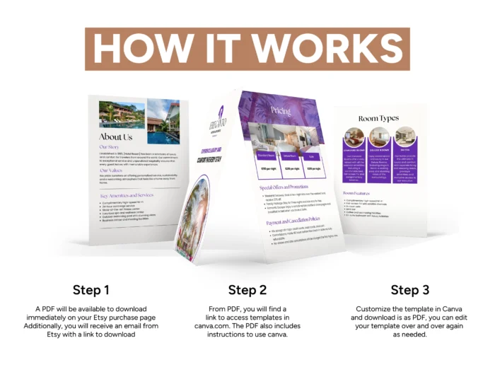 Hotel and Resorts Services and Pricing Template Bundle | Resort Services Pricing Guide, Canva Editable Hotel Templates, Hospitality Services - Image 3