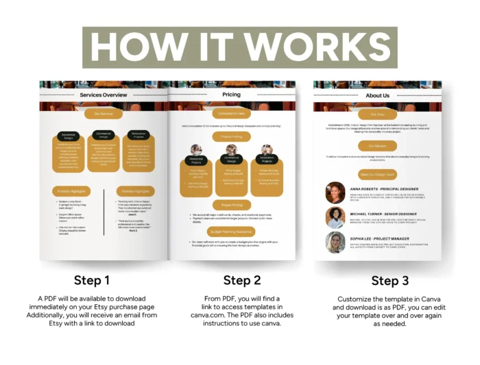 Interior Design Firm Services and Pricing Template Bundle | Interior Design Client Onboarding Template - Image 3