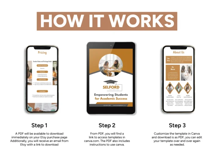 Educational Tutoring Services and Pricing Template Bundle | Canva Editable Tutoring Templates | Tutoring Session Pricing Guide - Image 3