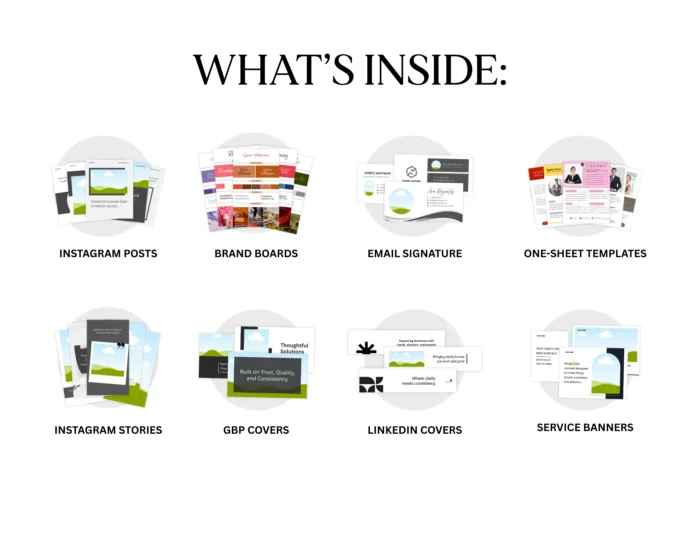 Ultimate Business Branding Kit | 70+ Canva Templates for Total Brand Presence | Cohesive Marketing Suite for Entrepreneurs - Image 4