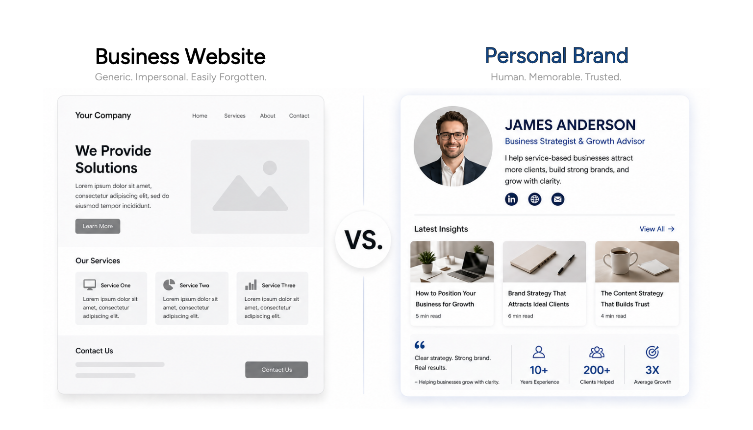 Business Website Vs Personal Brand