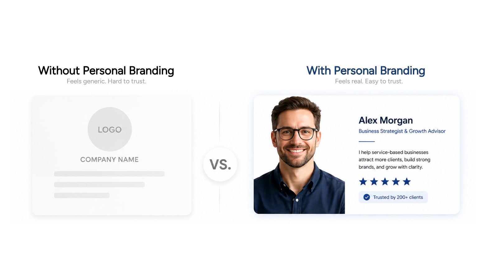 Without Personal Branding Website Vs With Personal Branding