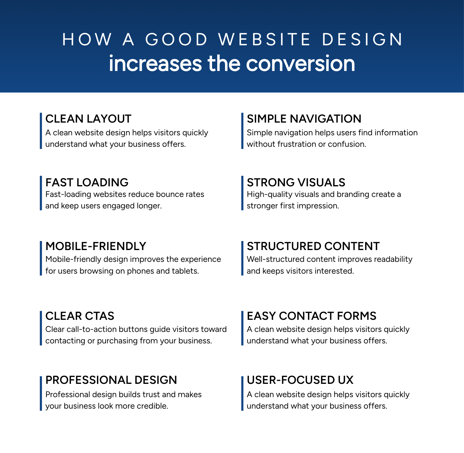 How a good website design increases the conversion