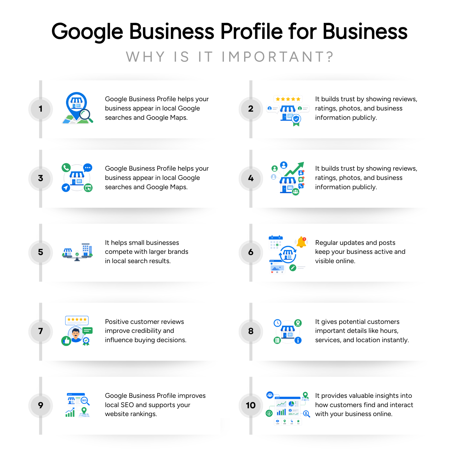 Google Business Profile for Business